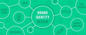 brand identity