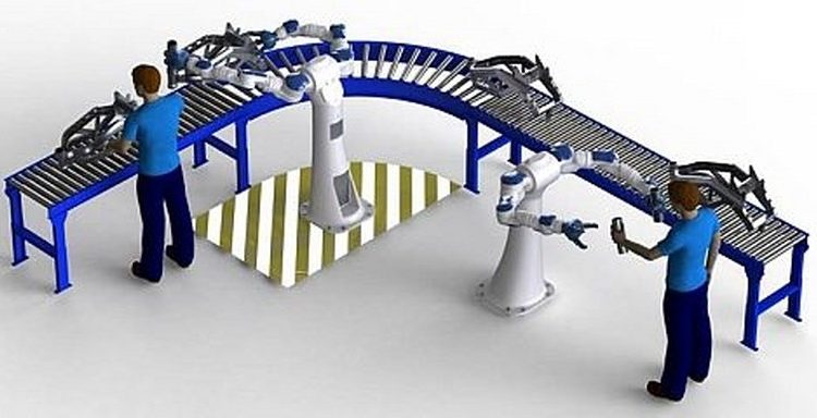 I cobot sales